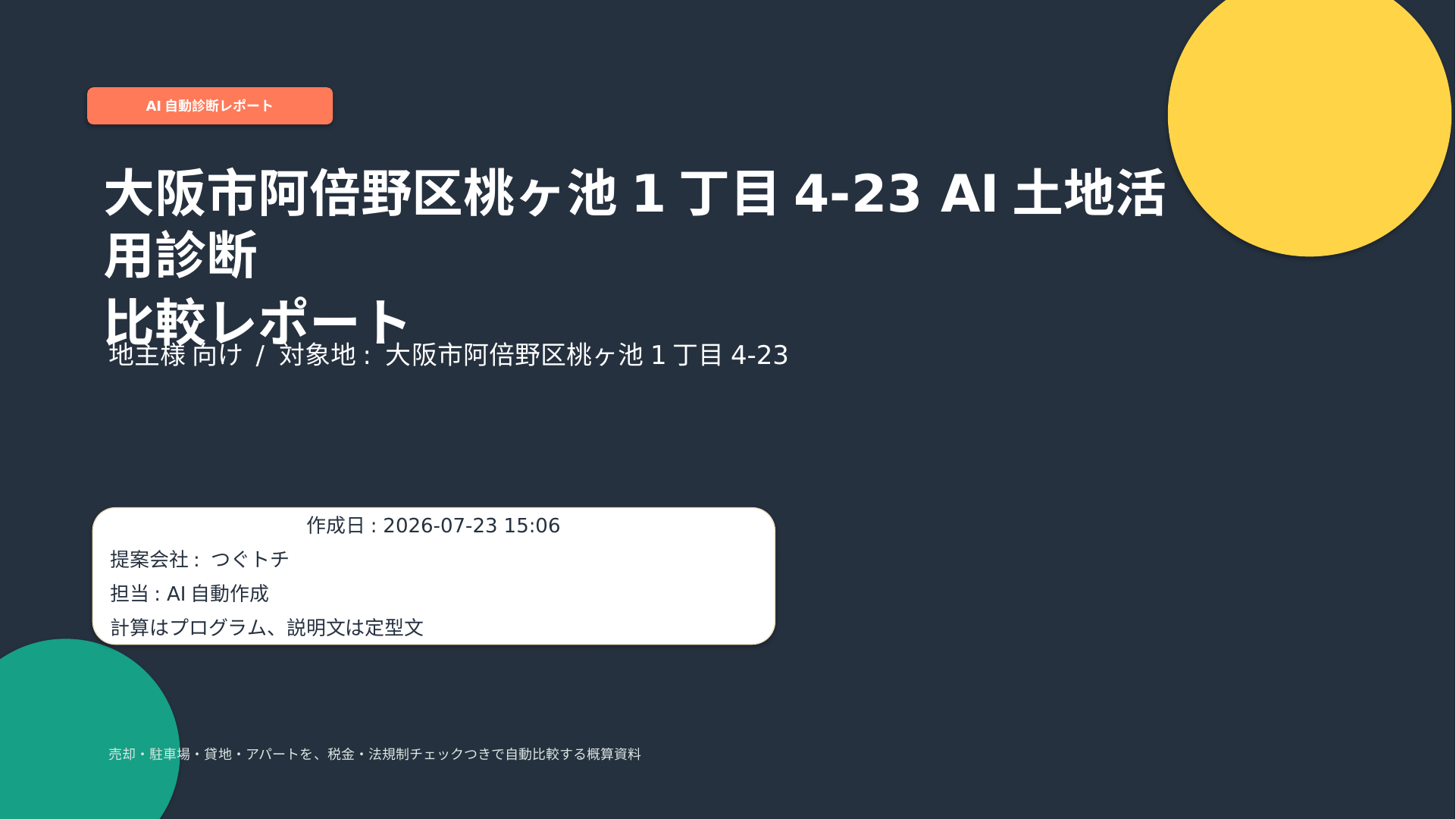 阿倍野区土地活用比較レポートの表紙